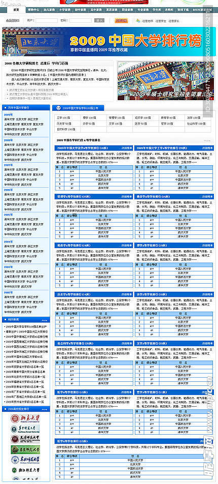 2009大学排行榜