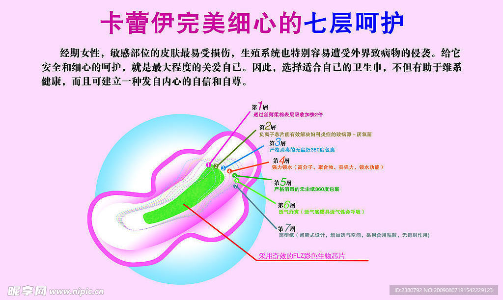 卡蕾伊产品结构图