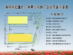 起重机厂平面示意图