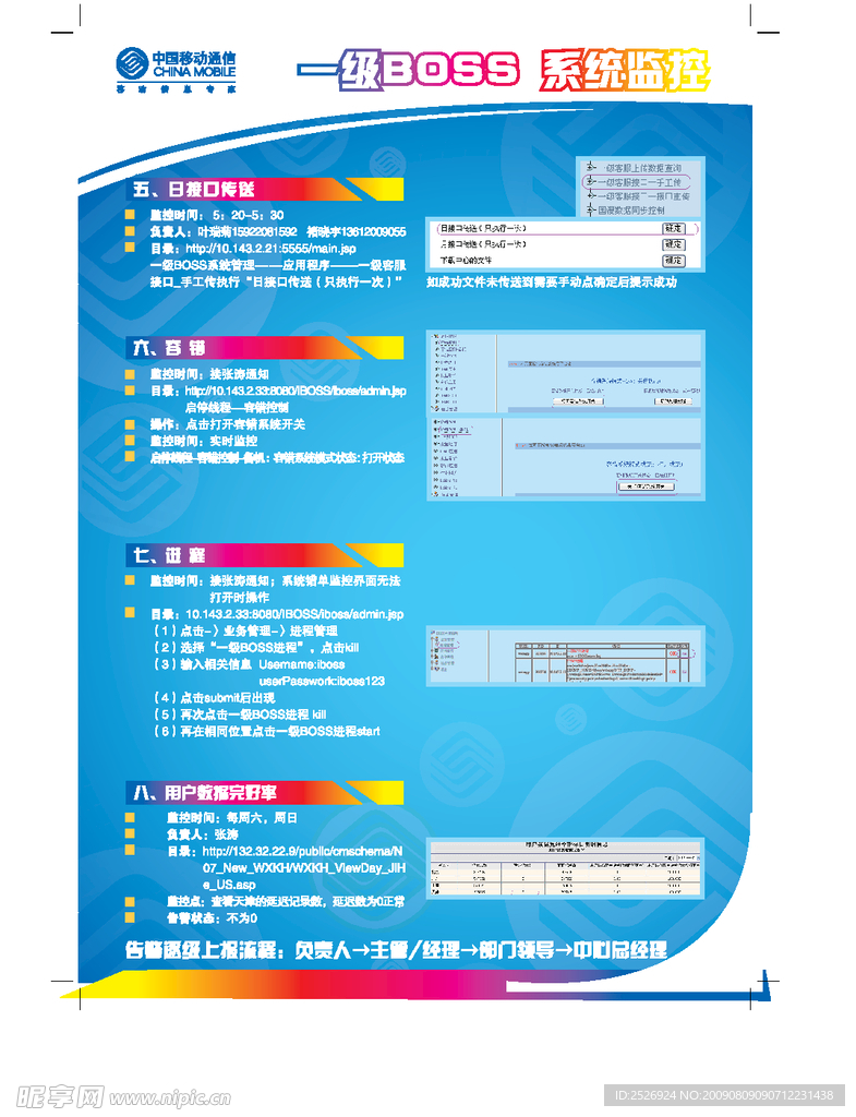 一级BOSS系统监控