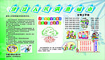 人民满意城市宣传栏
