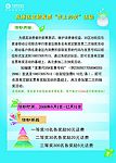 额定发票宣传