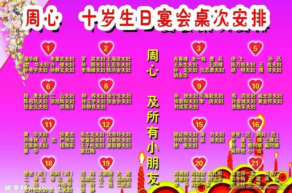 桌表