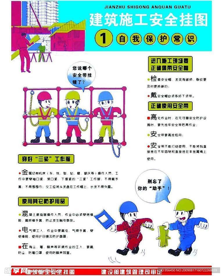 建筑施工安全挂图