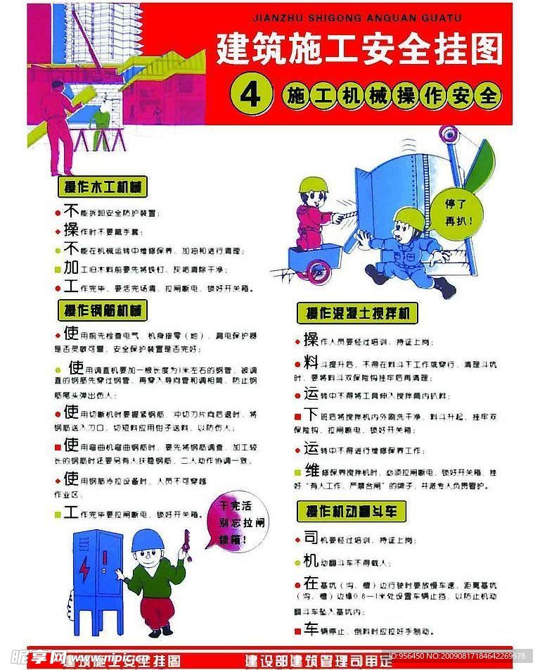 建筑施工安全挂图
