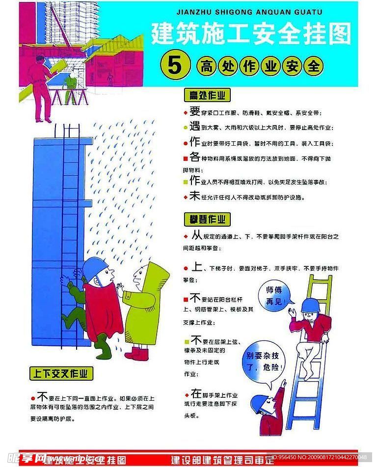 建筑施工安全挂图
