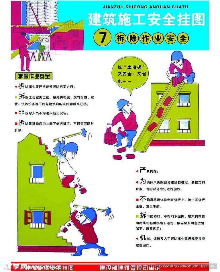 建筑施工安全挂图
