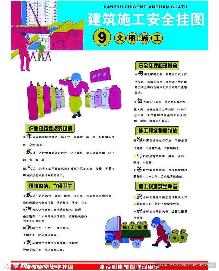 建筑施工安全挂图9