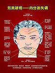 中医反应大全