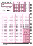 考试通用答题卡