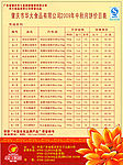 中秋月饼价目表