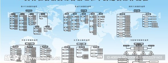 银行流程图