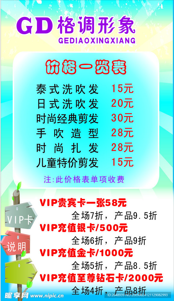 价格说明