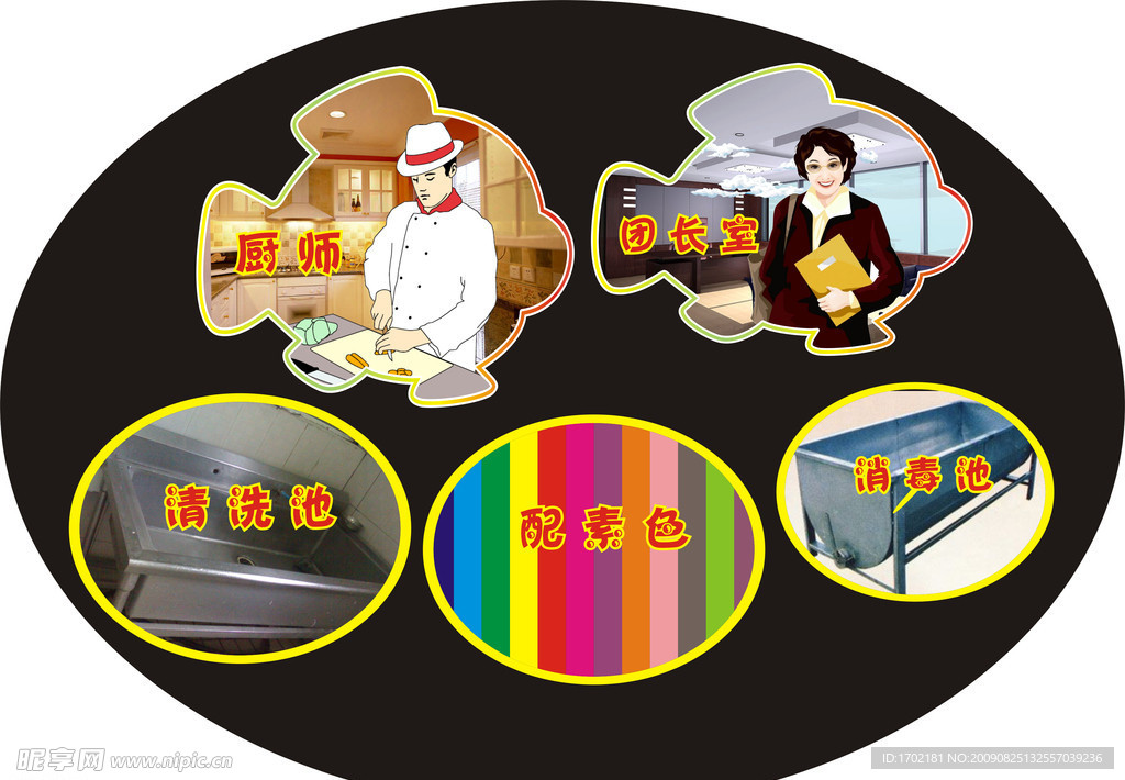 标栏设计