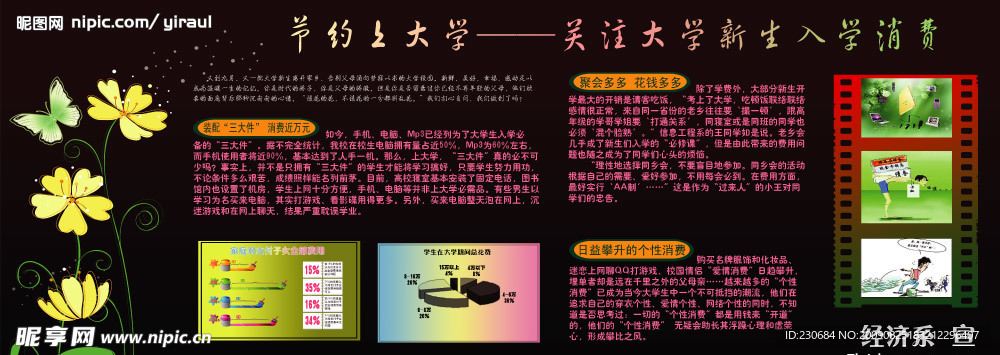 节约上大学（关注新生入学消费）