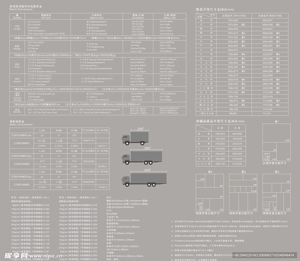 量度单位转换表 印刷小知识