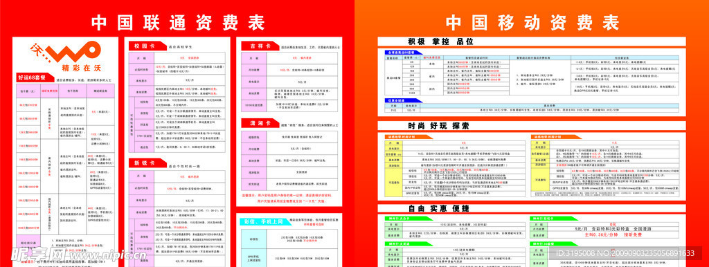 中国移动中国联通2009年资费表