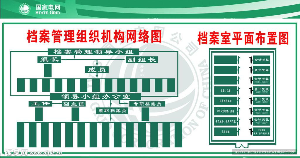 国电档案制度牌