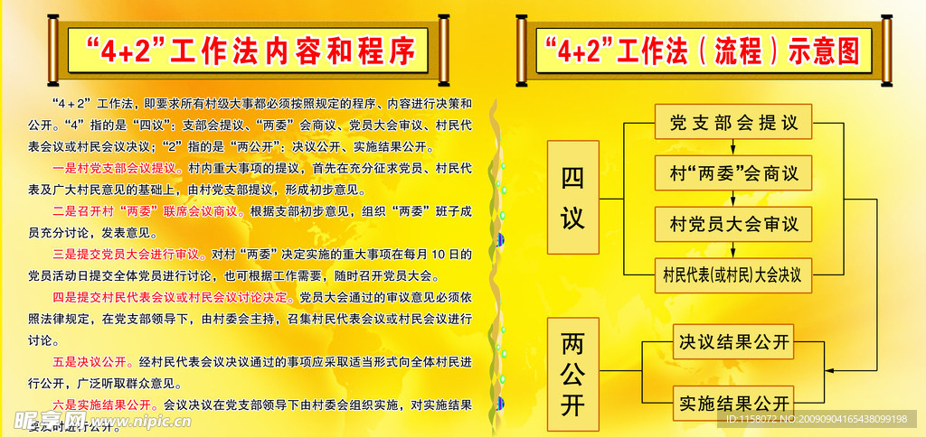 4 2”工作法