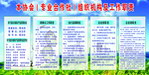 合作社组织工作职责