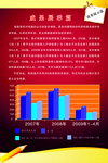 成果展示篇