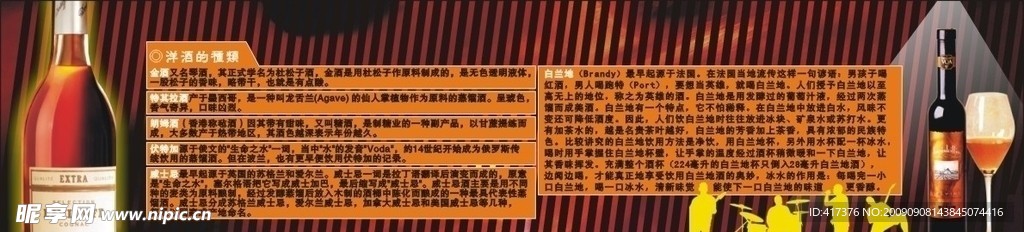 洋酒酒文化