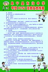甲型H1N1流感应急预案