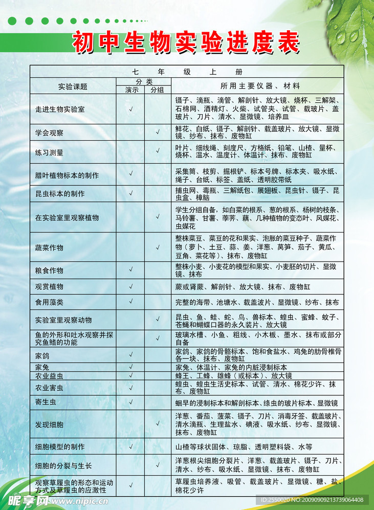 初中生物实验进度表