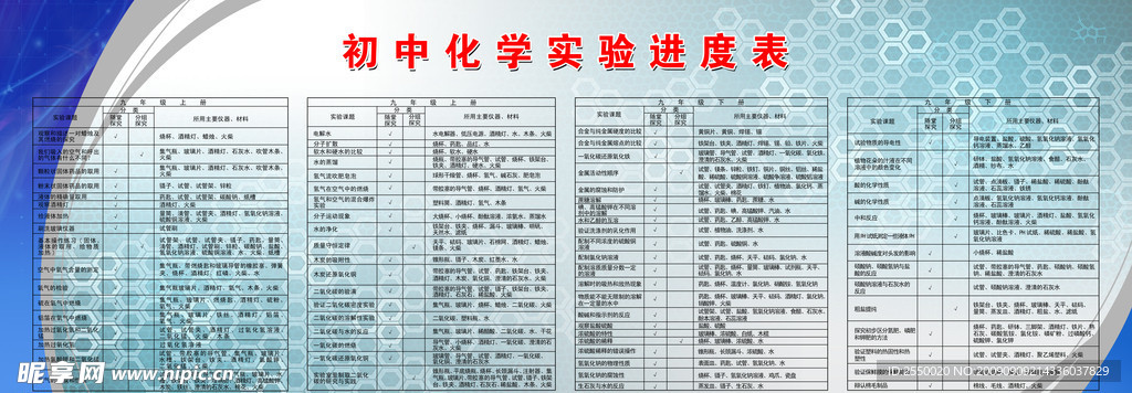 化学实验进度表