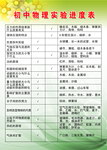 初中物理实验进度表4