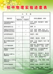 初中物理实验进度表3