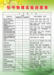 初中物理实验进度表2