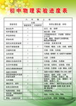 初中物理实验进度表