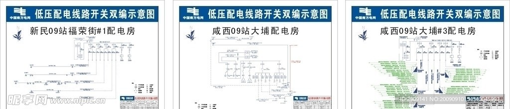 咸西09站大埔 3配电房