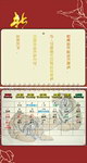 2010年虎年日历 新年快乐 2月