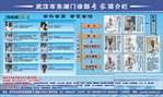 医院宣传栏