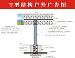 T型结构户外广告牌效果图