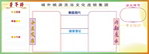 荣誉榜模板