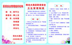 酒店厨房安全制度栏