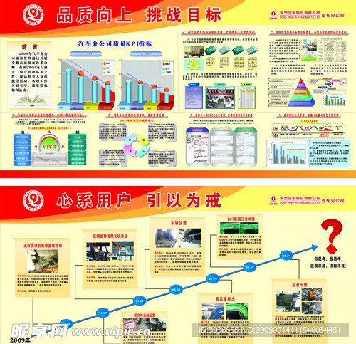 挑战目标