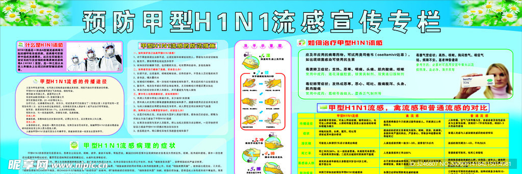 甲型H1N1流感宣传栏