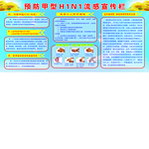 宣传栏