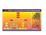 消防结构图