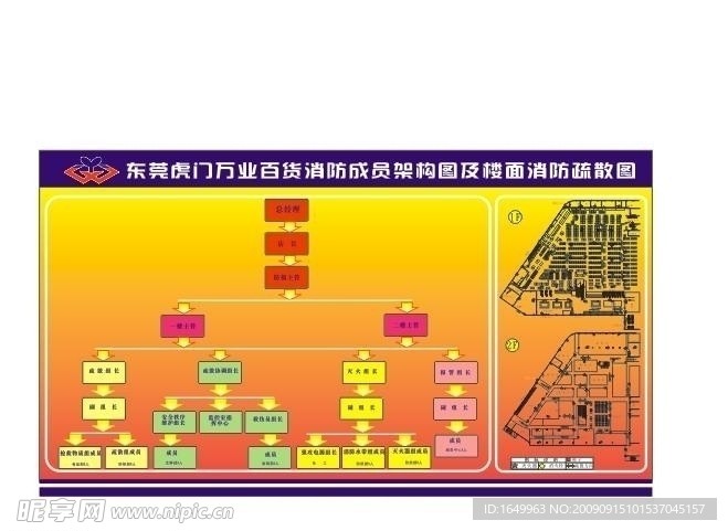 消防结构图