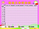 班级工作评比栏