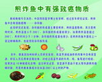 健康知识
