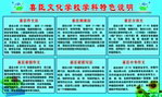 文化学校