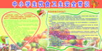 中小学生饮食卫生安全常识