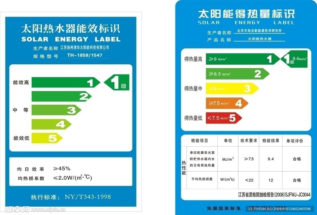 太阳能得热和能效标识