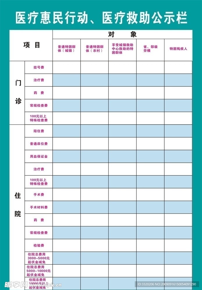 医疗惠民行动